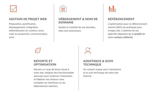 Services web sur mesure, du cadrage du projet au suivi technique de votre site.