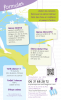 FLYER présentation activité bien-être